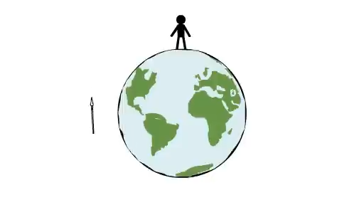 What is sustainability?